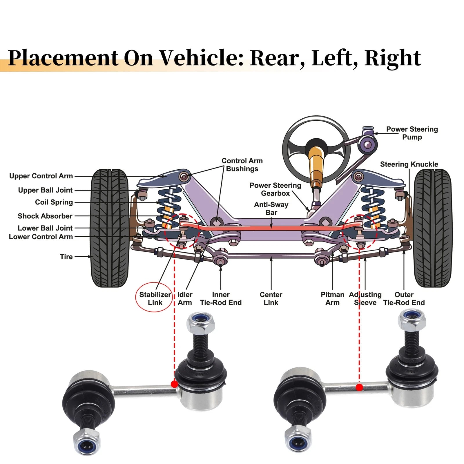 2X Rear Stabilizer Sway Bar Link for Jeep Patriot Compass (2007–2009)