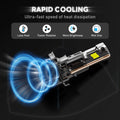 H13 9008 LED Headlight Bulbs for