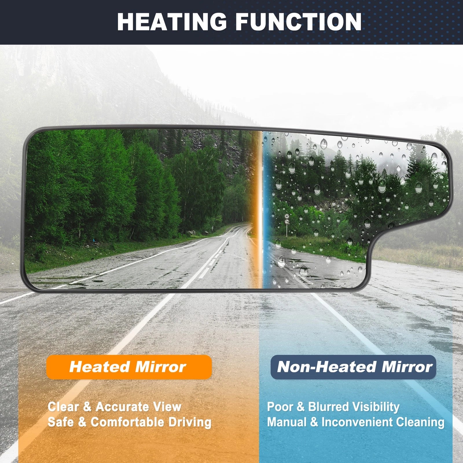 Left Side Heated Rearview Mirror Glass Replacement for Chevy Silverado (2014–2020)