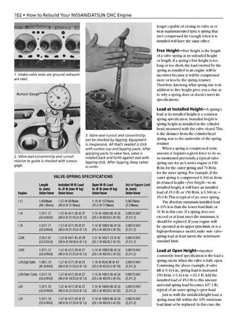 Datsun Nissan Engine Manual for OHC Models
