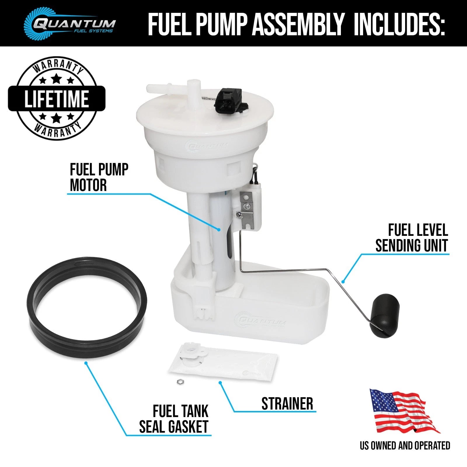 Fuel Pump Module Assembly for Suzuki King Quad 500 (2009–2022)