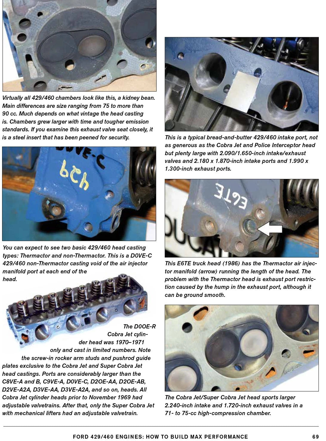 Max-Performance Build Guide for Ford 429/460 Engines (1968–1997)