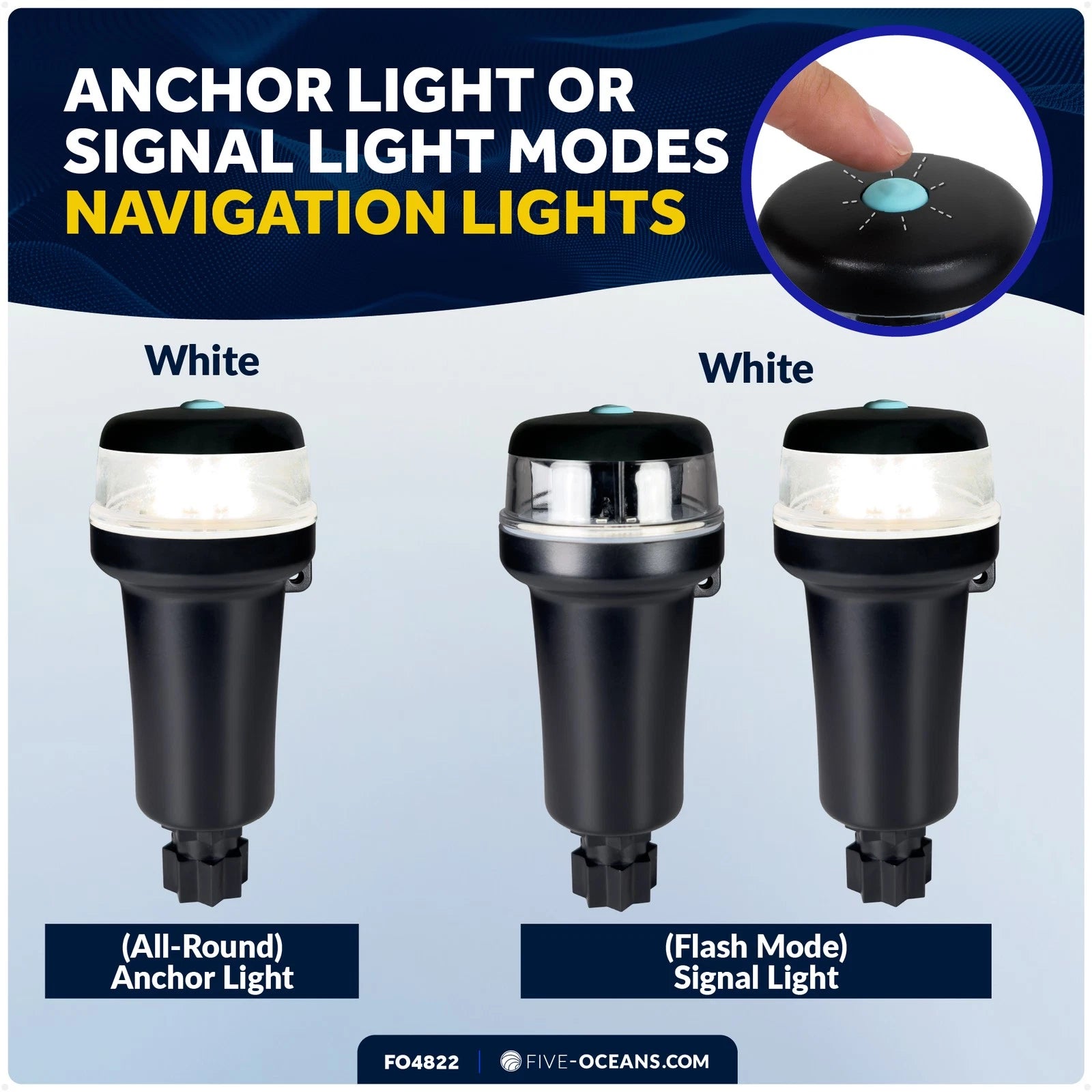 LED Portable Boat Navigation Light with Rail Mount (IP67)