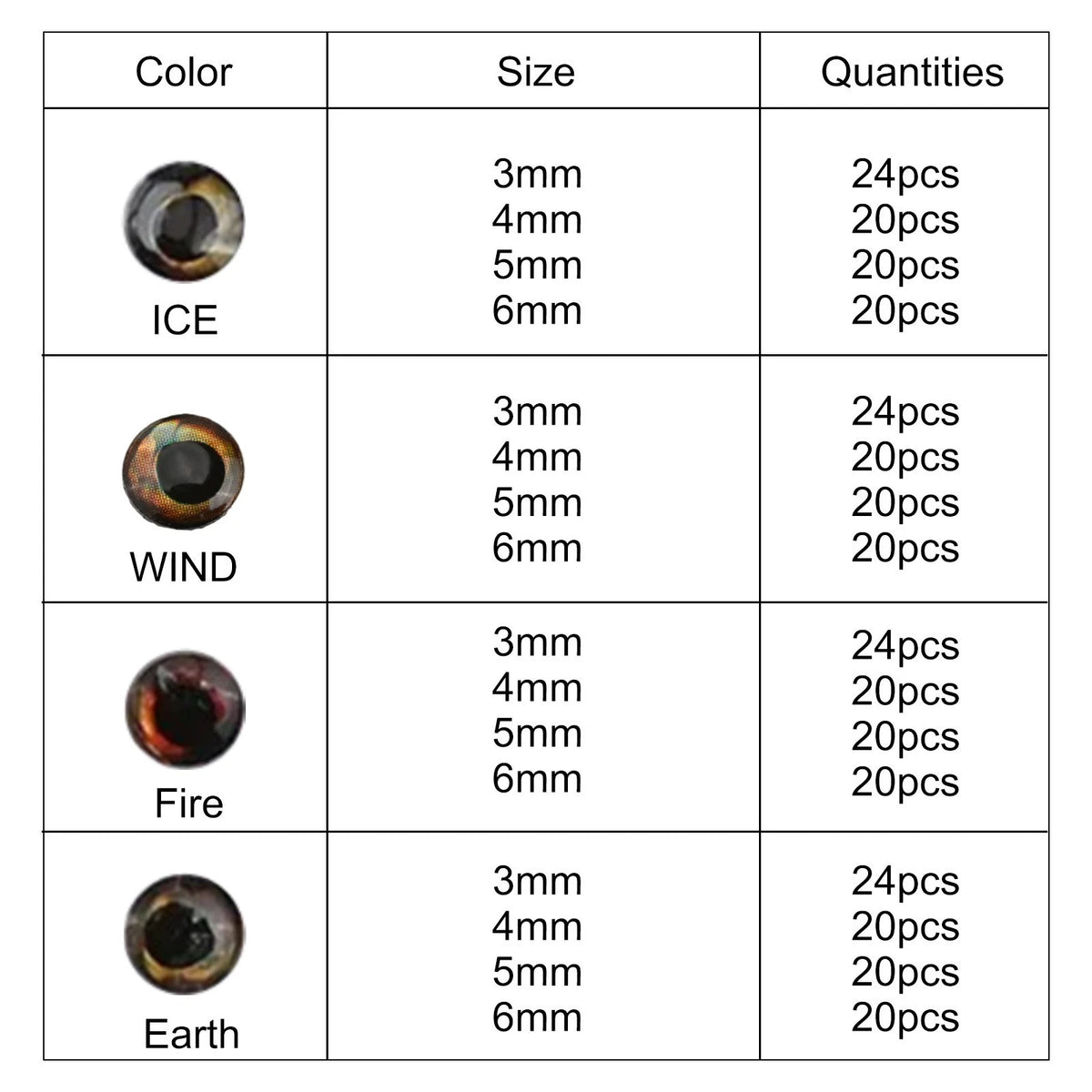 4D Fishing Lure Eye Kit - 336 Pieces in Various Diameters