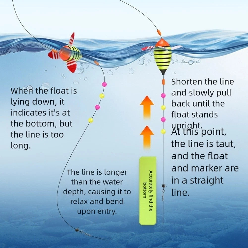 Fishing Float Tackle Set for Small Fish (Rotation, Sensitivity)