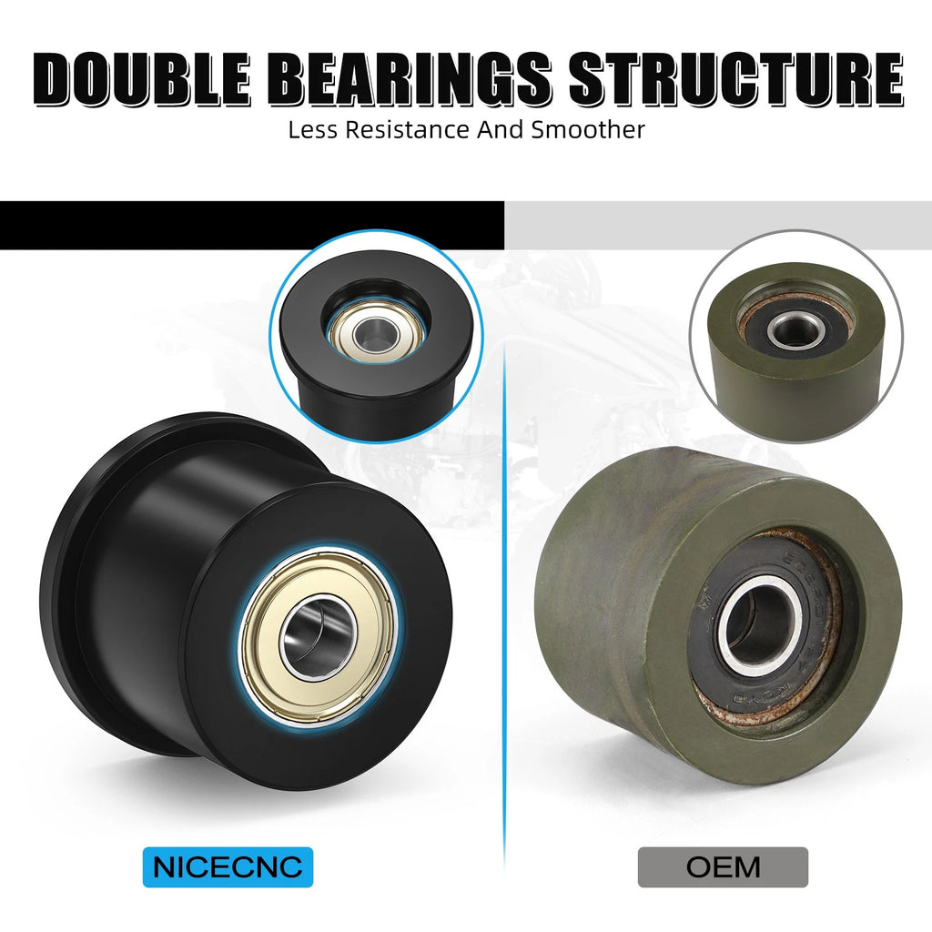Lower Chain Roller Slider Guide Kit for Honda TRX 450 ER (2004–2009)