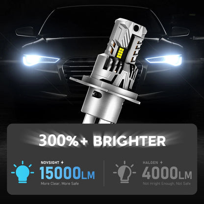 2X H4 LED Headlight Bulbs for NOVSIGHT (15000LM, 6500K)