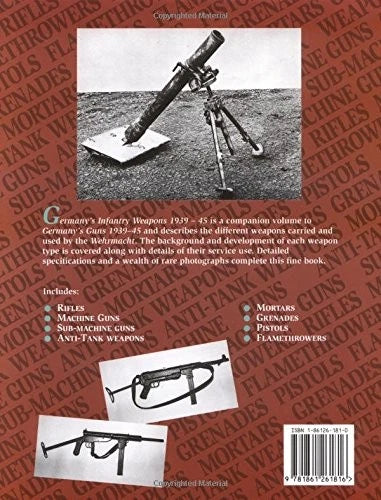 2X LED Headlights for Germany's Infantry Weapons (1939–1945)