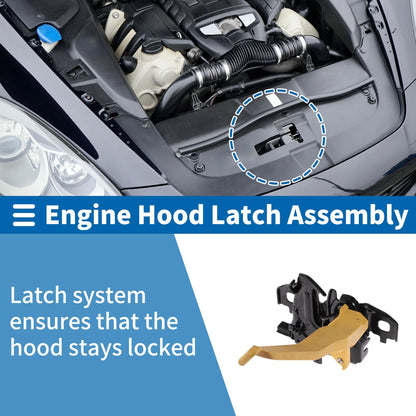 Hood Latch Assembly for Nissan Rogue (2021–2023) No. 656016RA0A 1 Pc