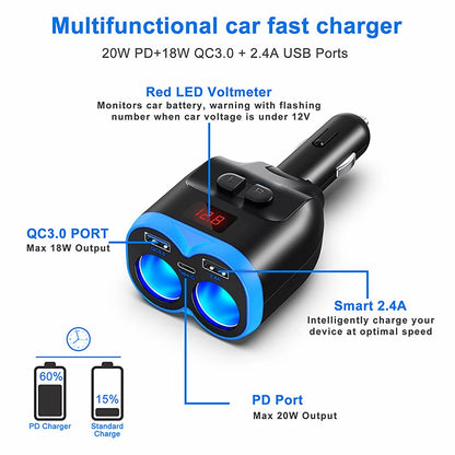 Dual USB Car Charger Adapter for Universal Vehicles (12V/24V)