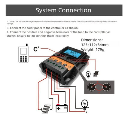 Solar Charge Controller 12V 24V MPPT Auto 10A 20A 30A with USB Ports