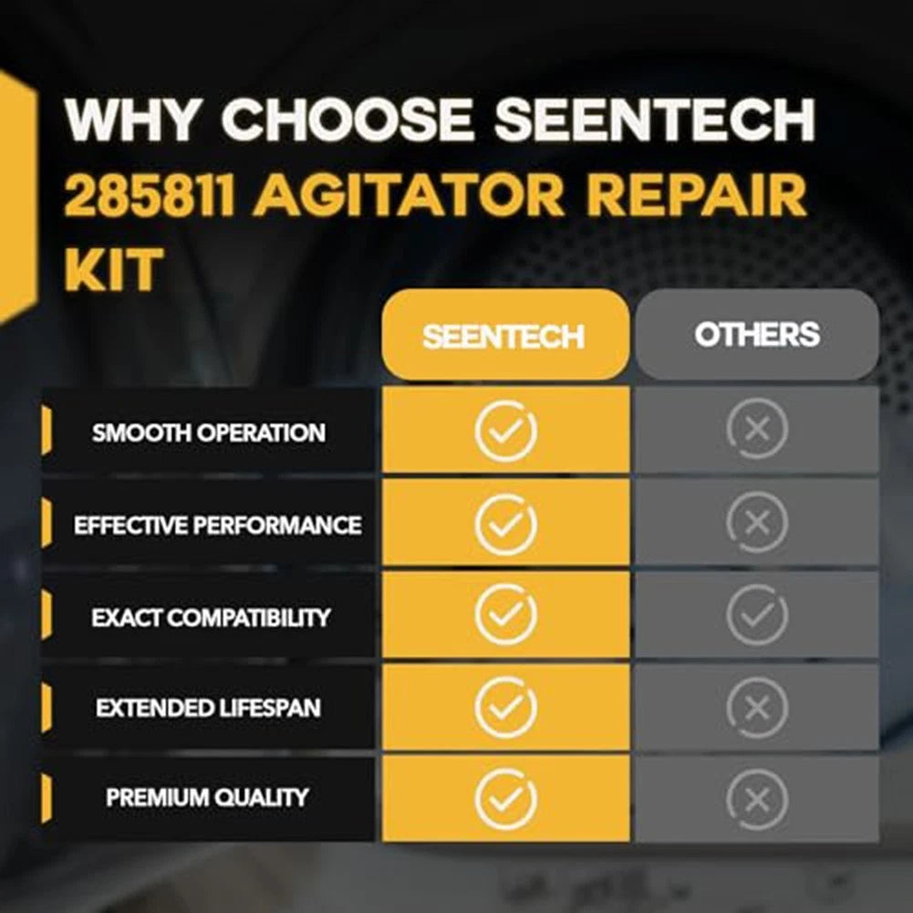 Washer Agitator Repair Kit for Reliable Performance