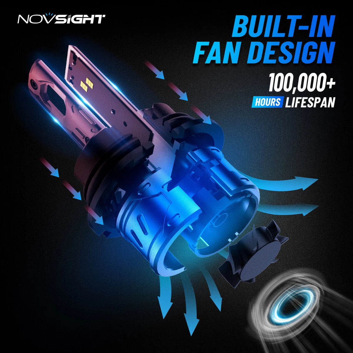 2X 9007 LED Headlight Bulbs for Novsight (6000K)