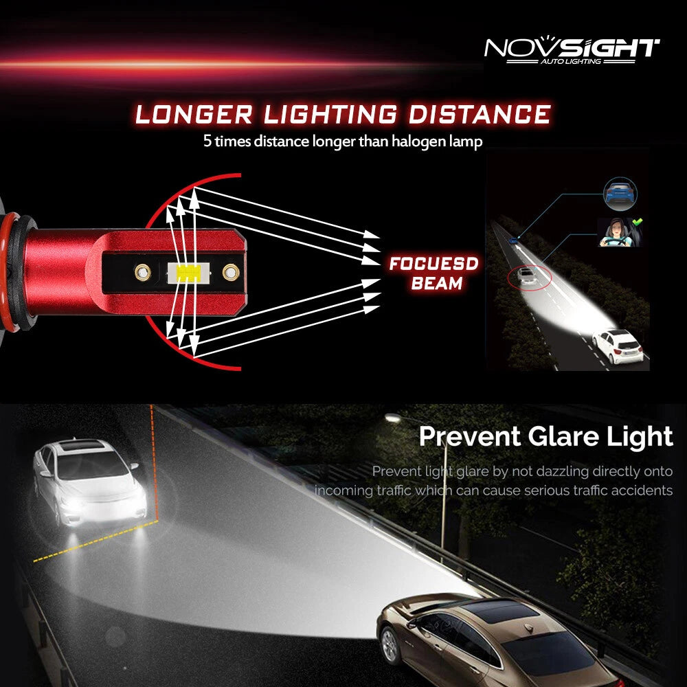 2X 9005 HB3 LED Headlight Bulb Kit for