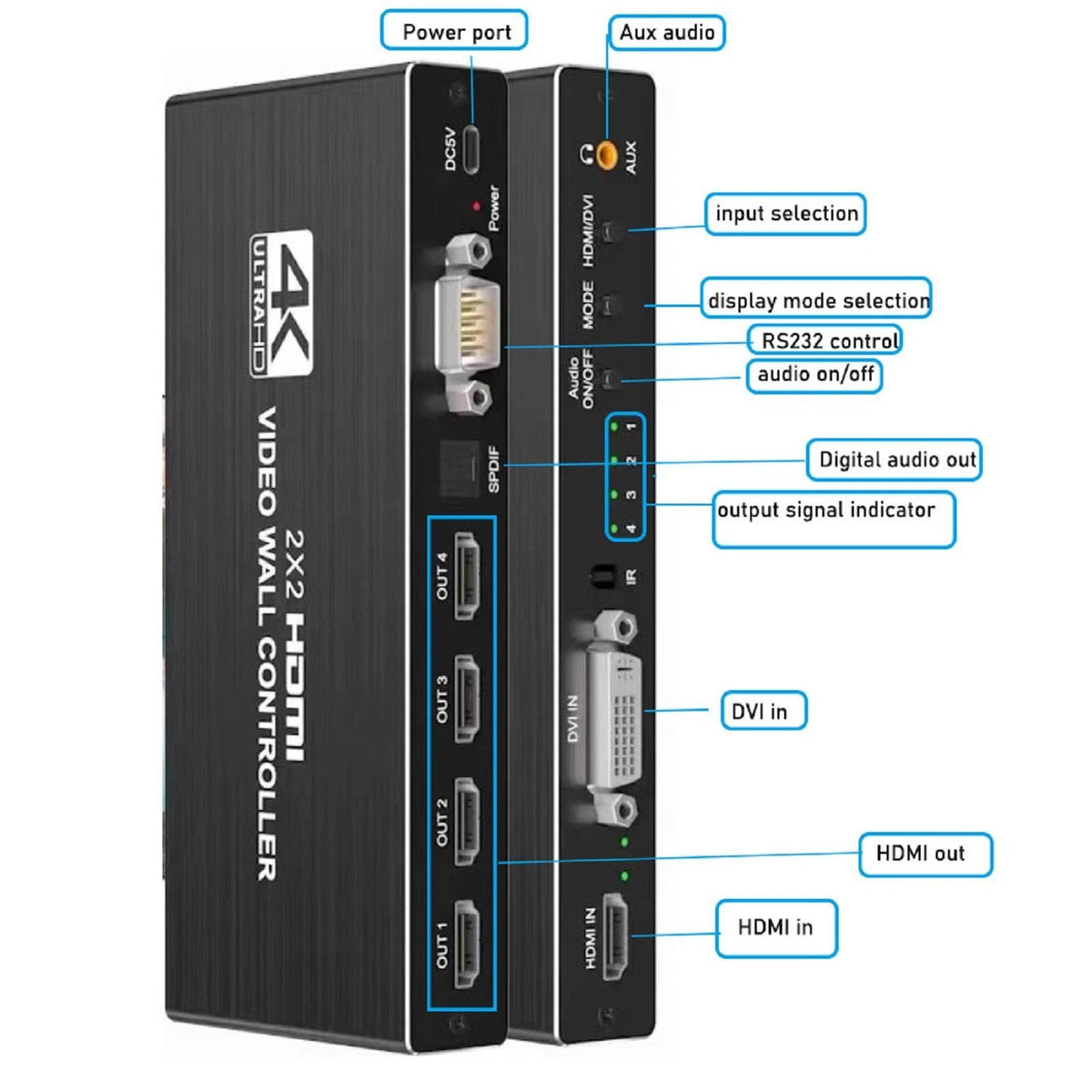 HDMI DVI Multi Video Controller Processor Splicer (1X2, 1X4, 1X3, 2X1, 3X1, 4X1, 2X2)