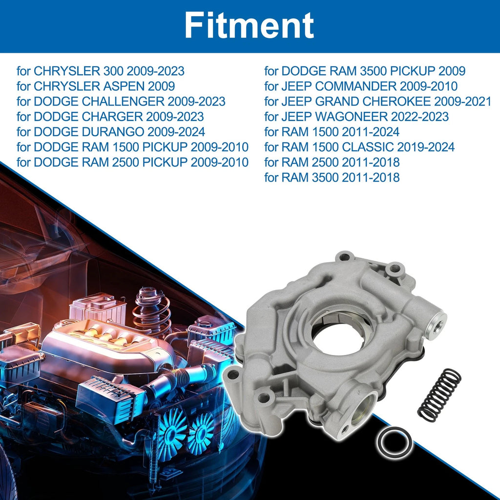 Engine Oil Pump Replacement for Chrysler 300 (2009–2023)