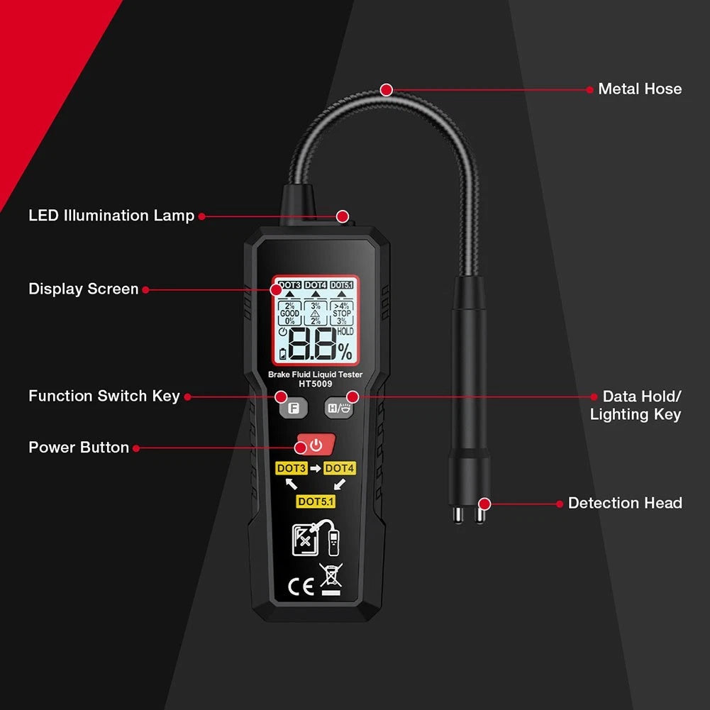 Digital Brake Fluid Moisture Analyzer HT5009 for DOT3 DOT4 DOT5.1