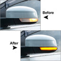 Dynamic Turn Signal Light Side Mirror Lamp for Ford Focus 2 MK2 (2008–2011)