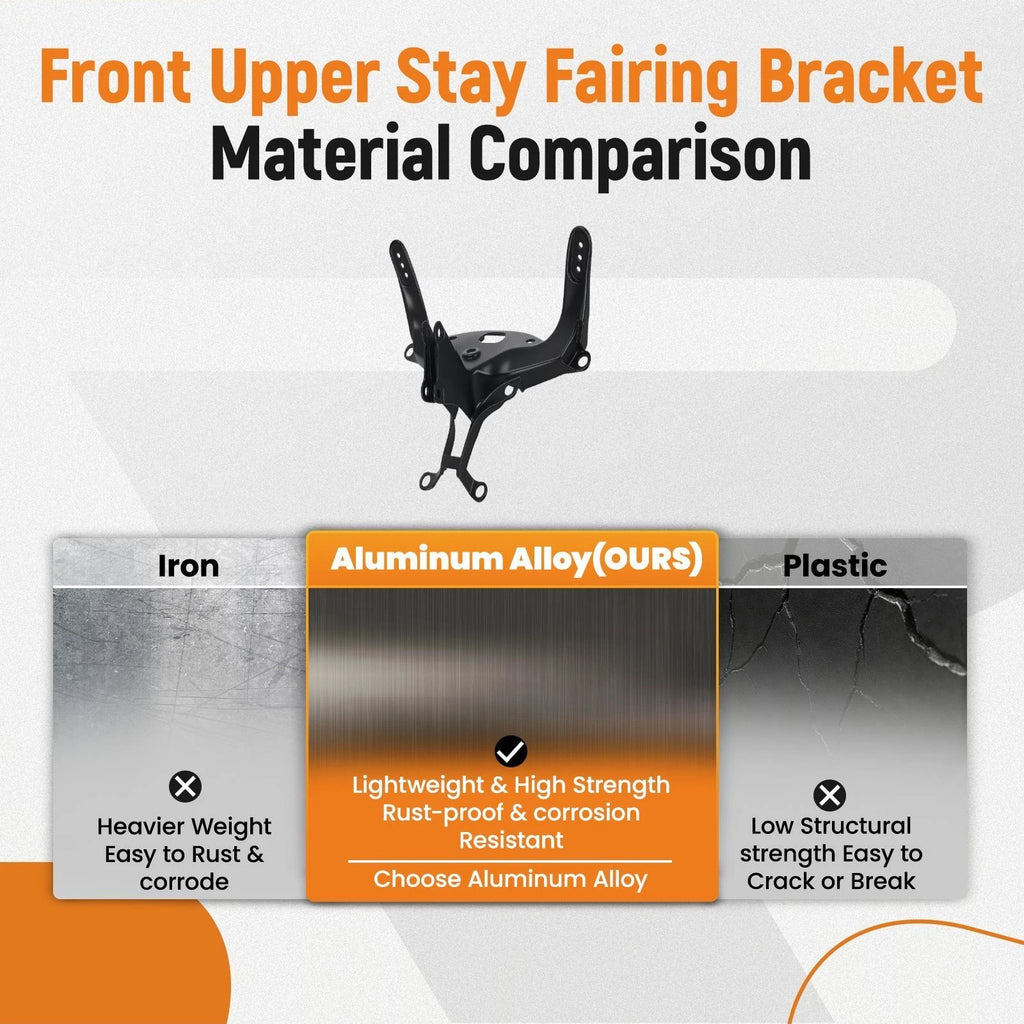 Upper Stay Fairing Headlight Bracket for Yamaha YZF-R1 (2004–2006)