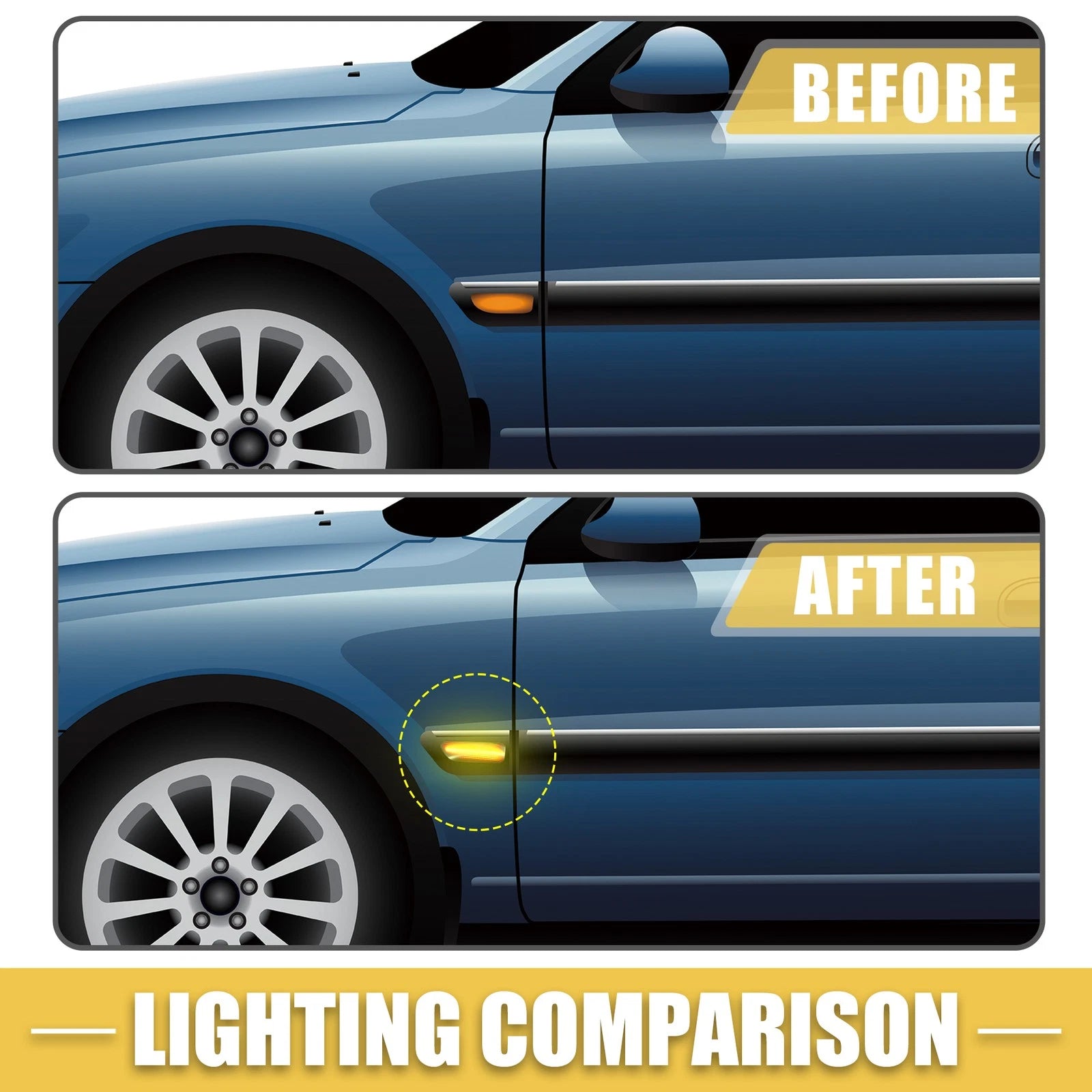 2X Front LED Side Marker Light 30722641 for Volvo S60 (2011–2018)