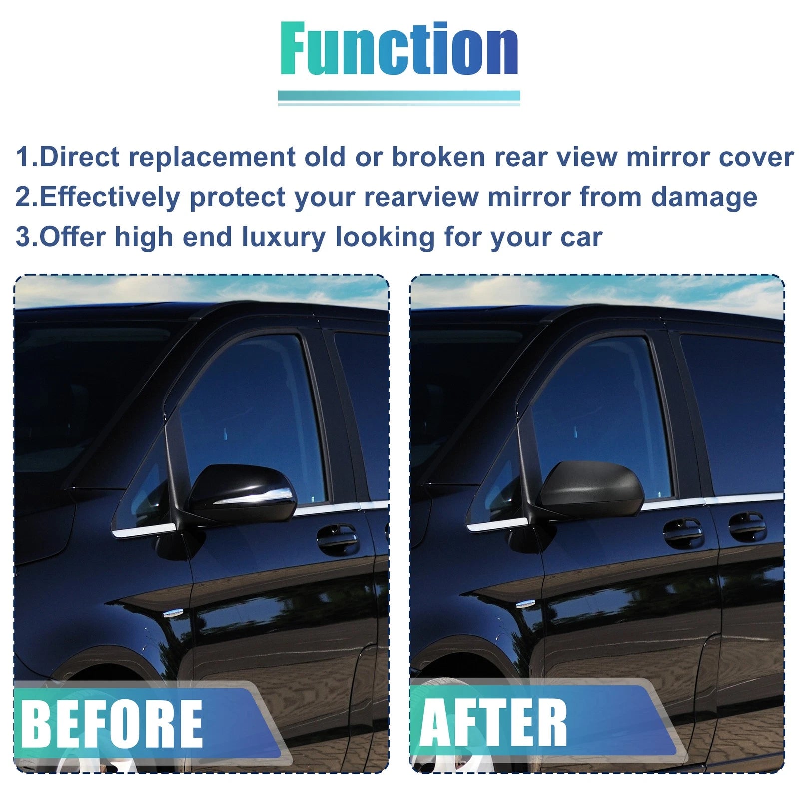 Matte Black Rearview Mirror Cap Left Side Replacement for Mercedes Vito W447 (2015–2023)