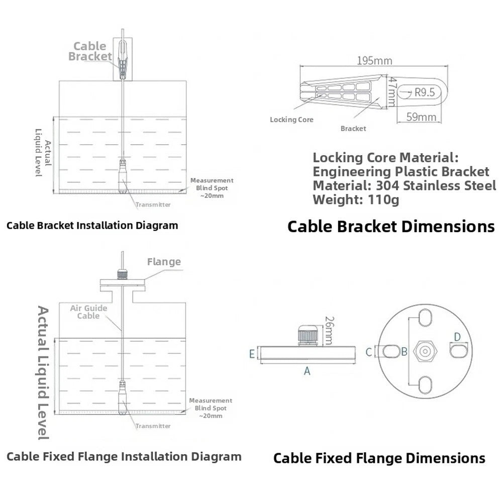 420mA Level Transmitter for Industrial Sewage Tanks (2010–2023)