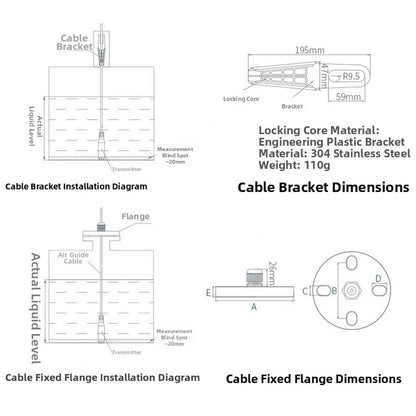 420mA Level Transmitter for Industrial Sewage Tanks (2010–2023)