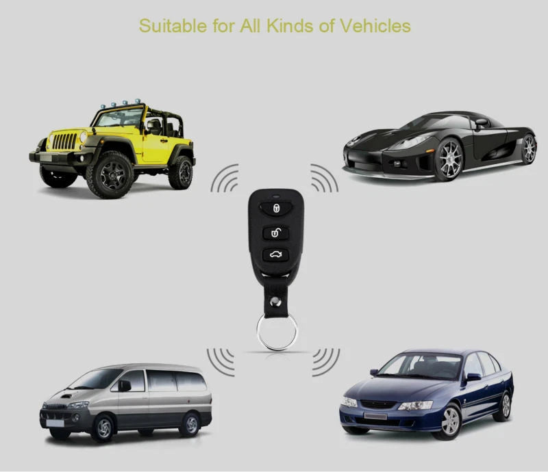 Keyless Entry System for Car Auto Remote Central Locking (1 Set)