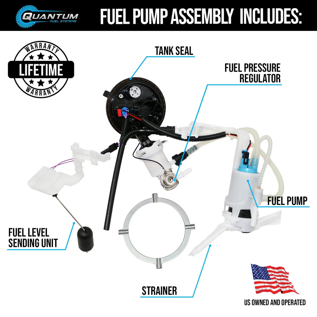 EFI Fuel Pump Module Assembly for Harley-Davidson (2008–2022) 75076-08B