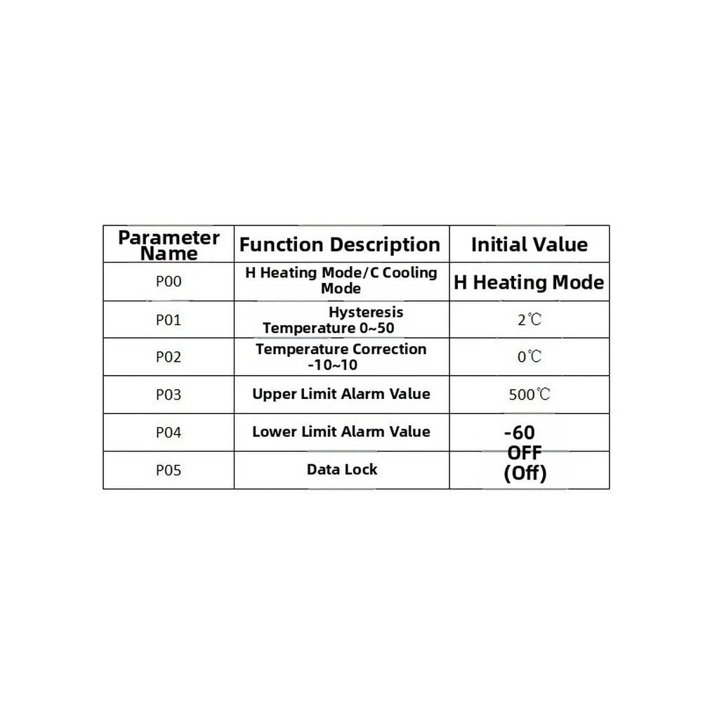 K Thermocouple Digital Temp Controller for Universal Applications (43mm x 79mm)