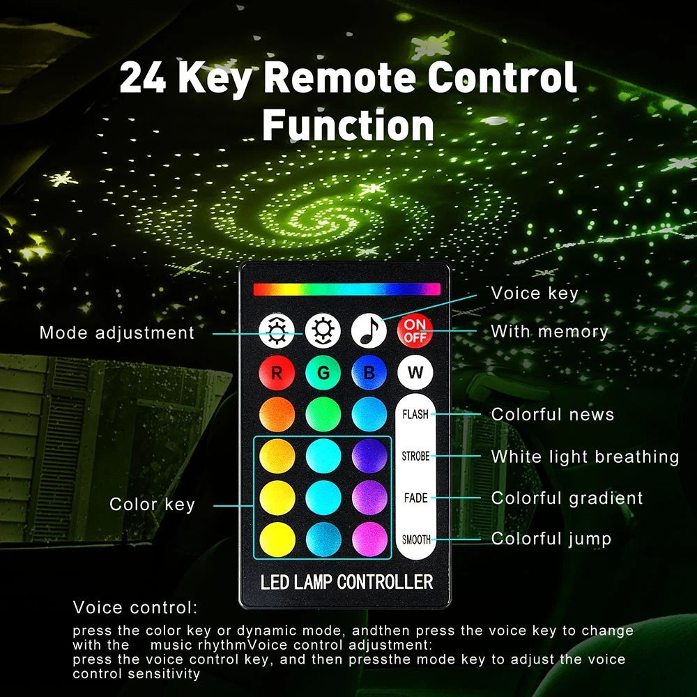1200 PCS Fiber Optic Star Light Kit for Car Roof Glow Ceiling Lights