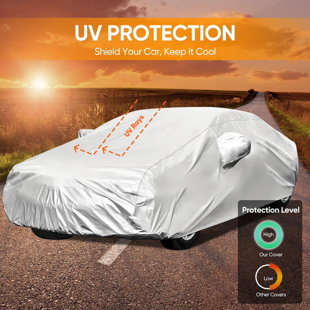 Car Cover for Mercedes-Benz C Class (2015–2023) - Rain Protection, UV Shield