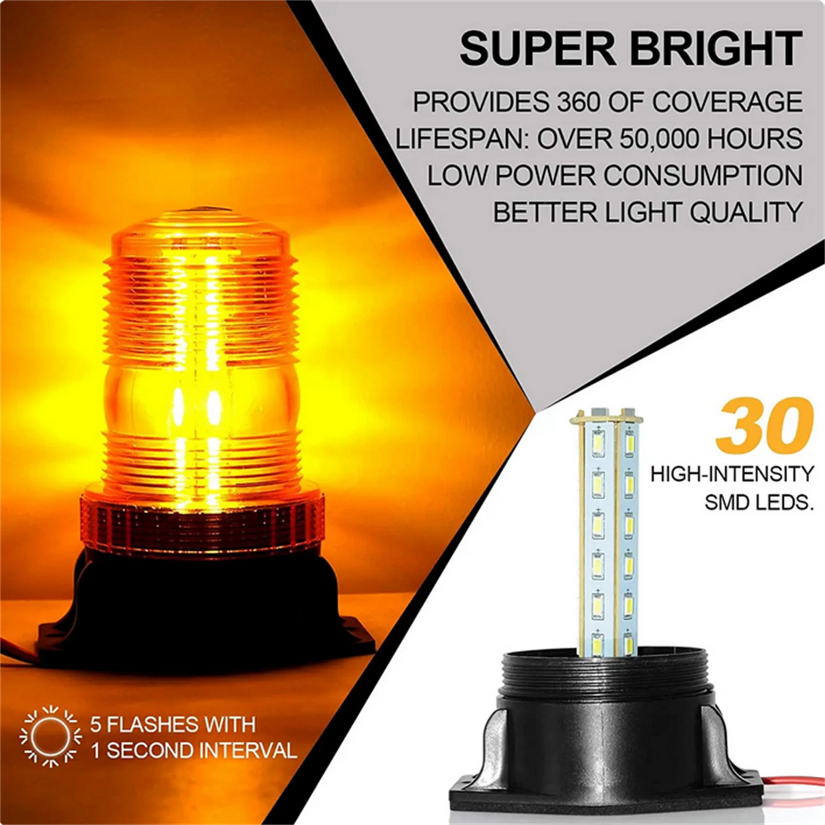 30 LED Strobe Light for Car Emergency Warning (12V–24V)