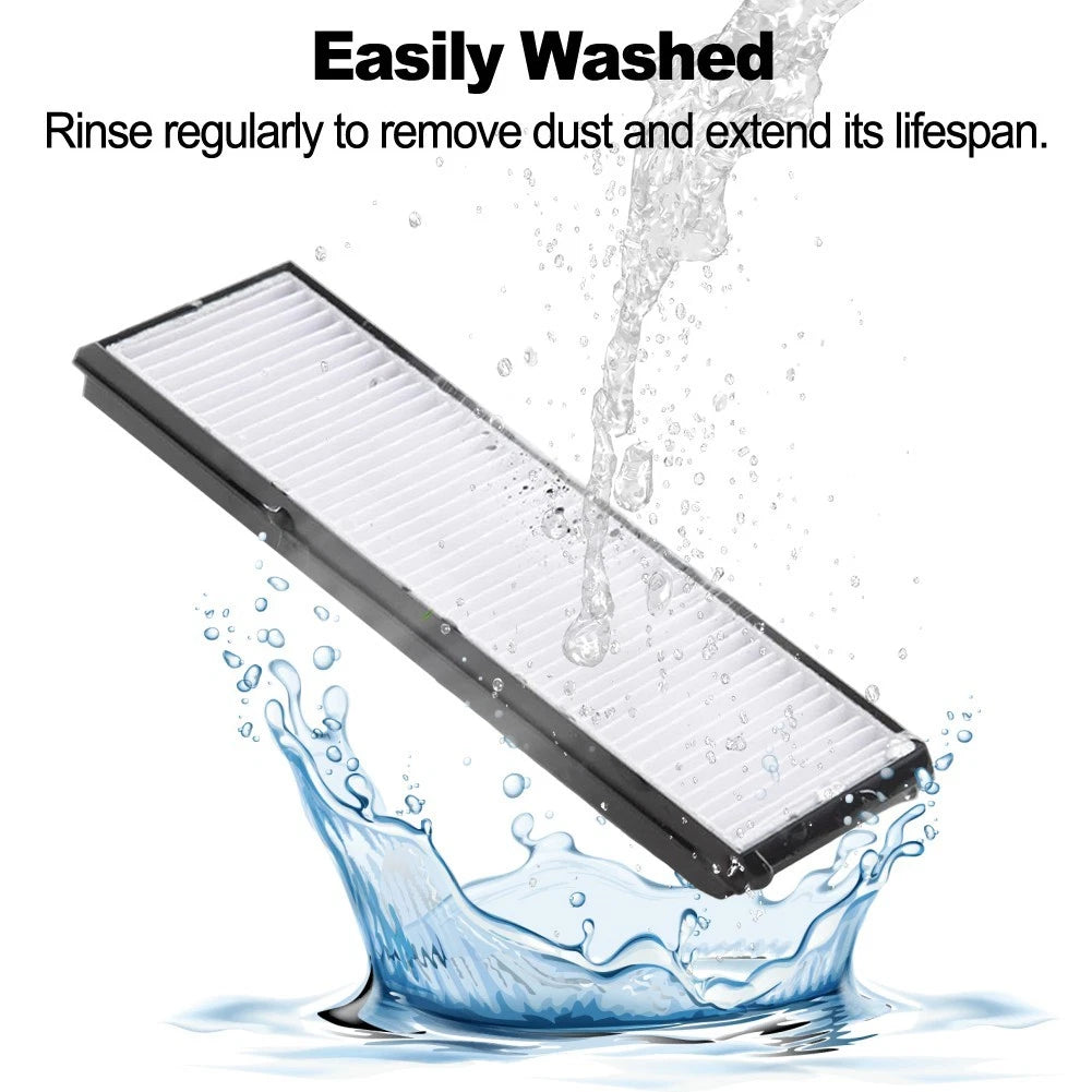 Replacement Filters & Dust Bags for Eufy S1 Pro (2019–2023)