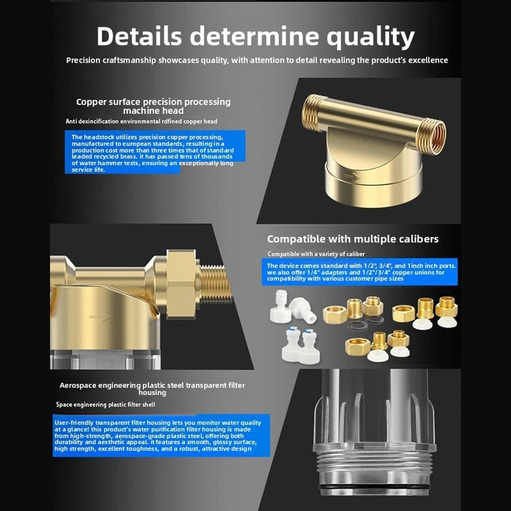 Front Filter for Whole House Water Systems with Backwashing Feature