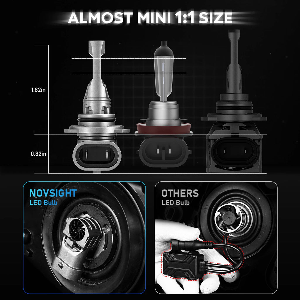 9005 LED Headlight Kit for NOVSIGHT (6500K, 20000LM)