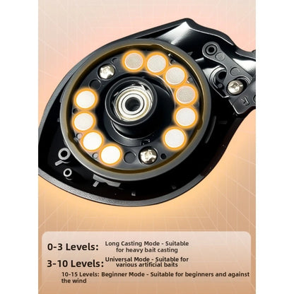 Baitcasting Reel for Anglers - Left/Right Retrieve, 10kg Brake
