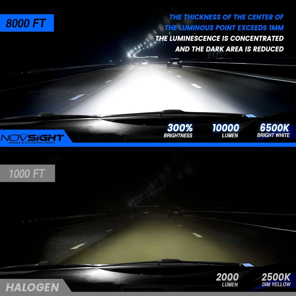 2X 9003 H4 LED Headlight Bulbs Kit for NOVSIGHT (2000–2023)