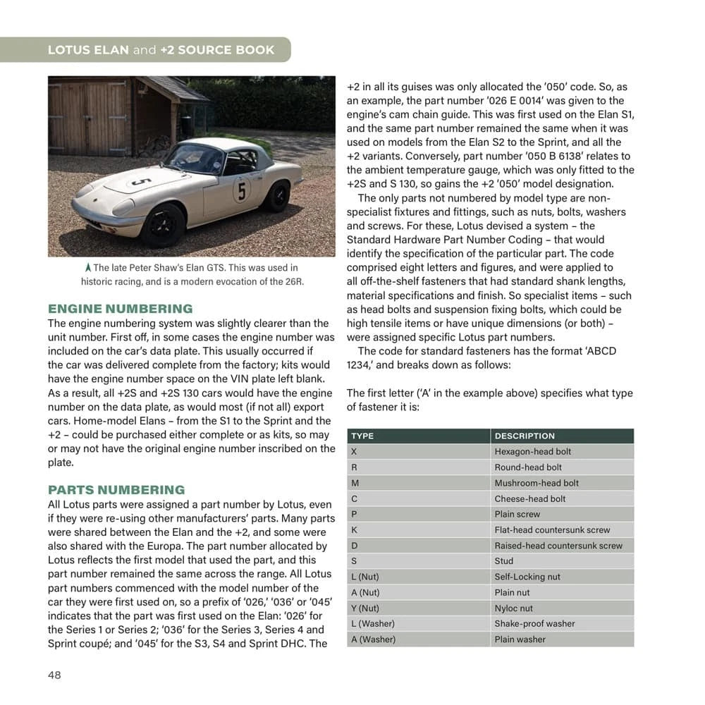 Lotus Elan +2 Source Book (1962–1975)