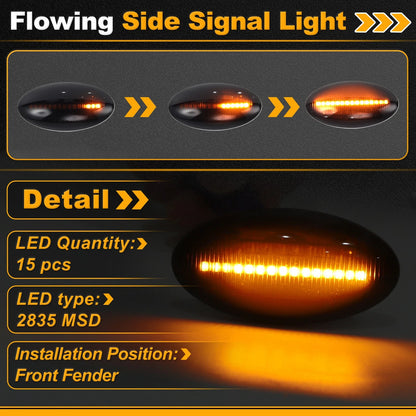 Dynamic LED Amber Side Marker Light 71742475 for Fiat Sedici (2005–2012)