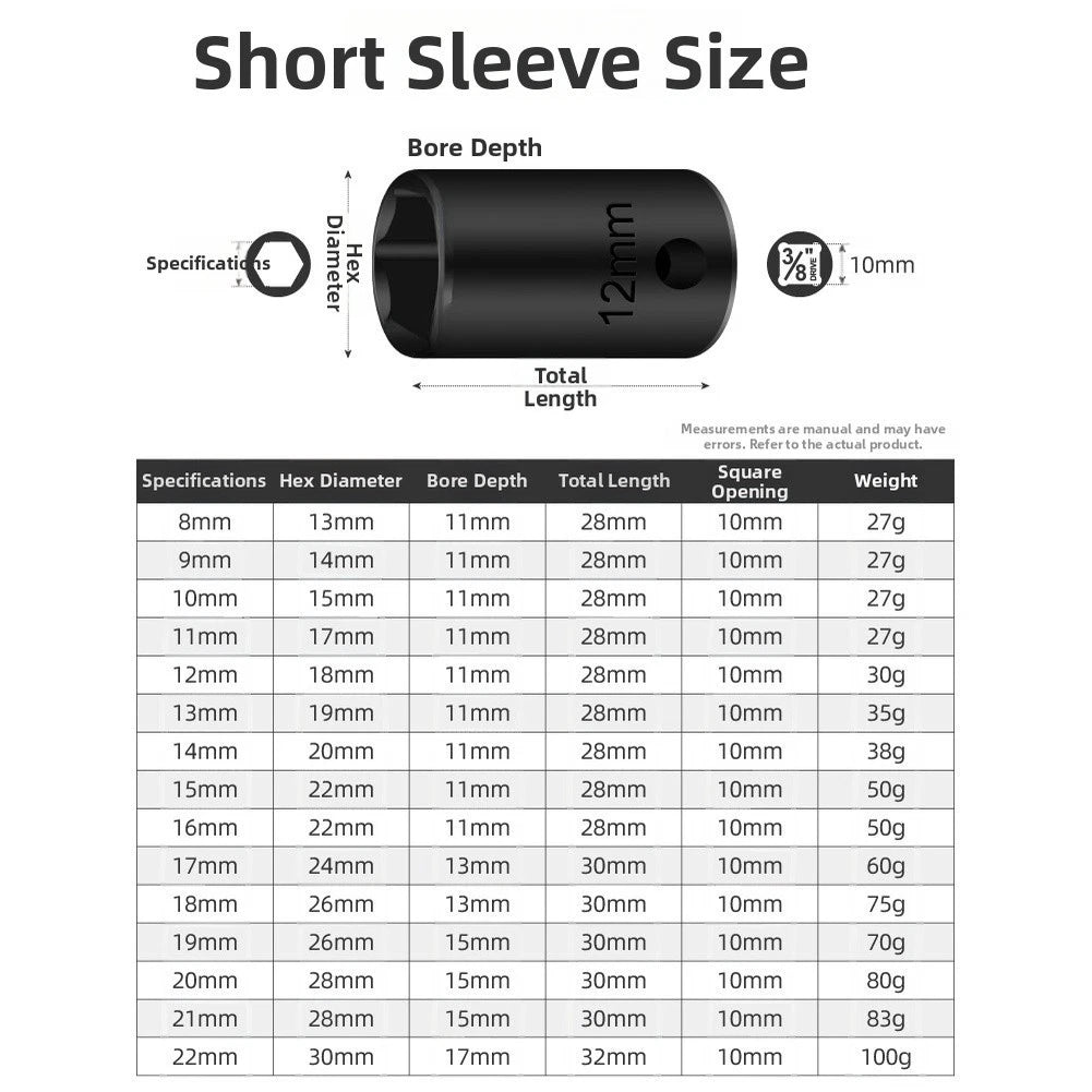 3/8 Inch Drive Hex Socket Adapter Set (8mm to 22mm)