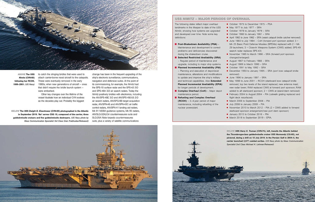 US Super Carrier for