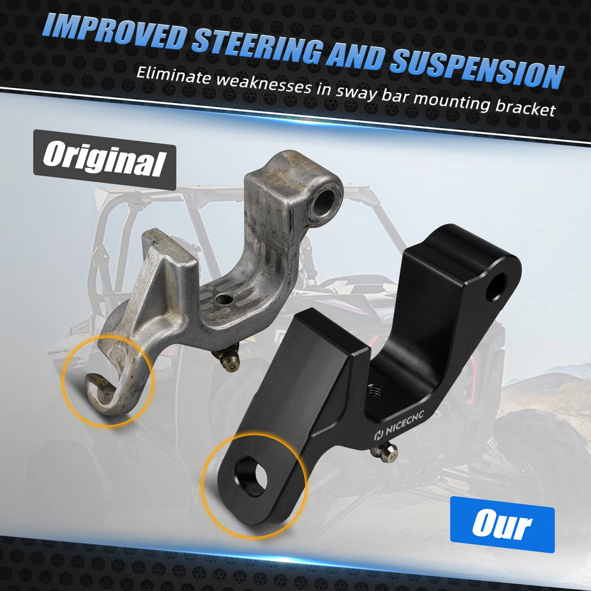 Front Sway Bar Bracket for Polaris General 1000 (2016–2023) RZR 900 (2015–2020)