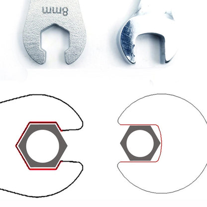 Bike Wrench for Bicycle Hydraulic Brakes Caliper Truing Tool