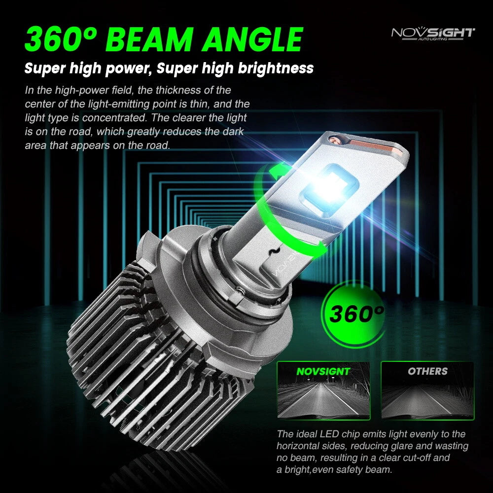 9005 HB3 LED Headlight Bulbs for (10000LM 6500K)