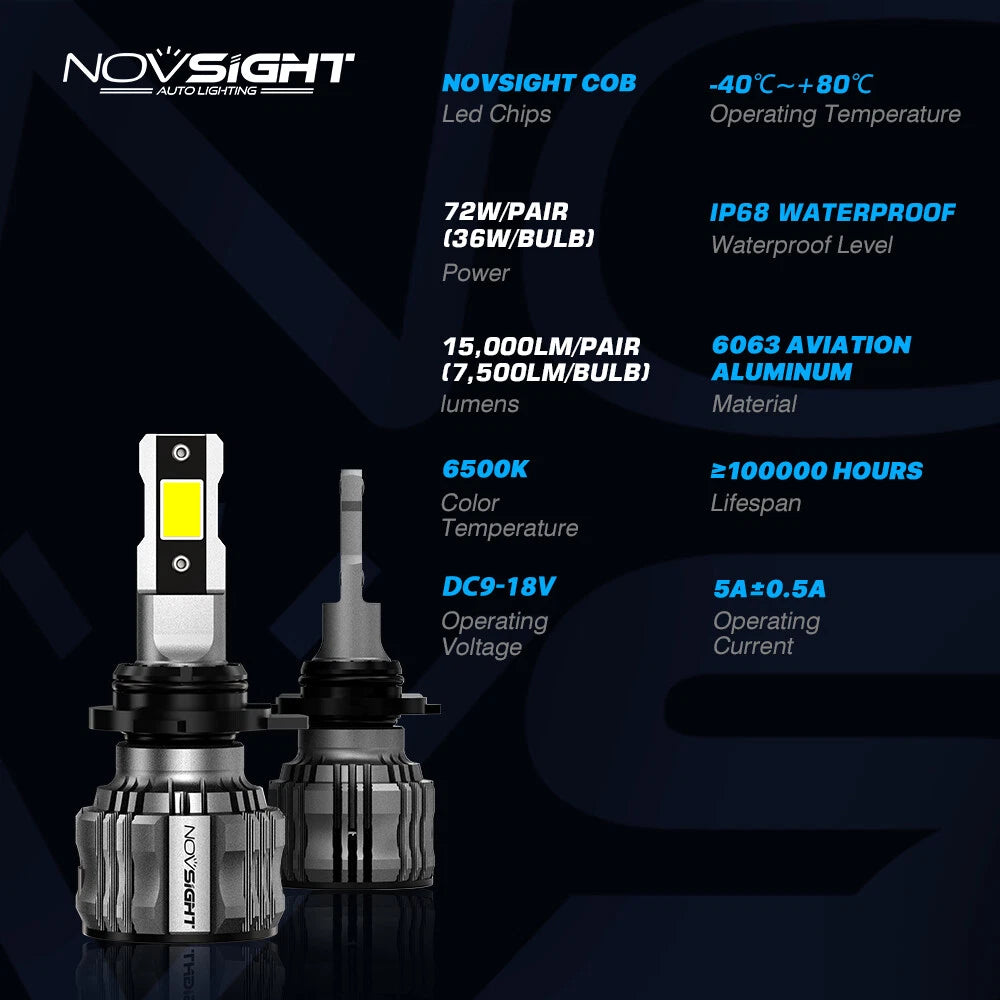 H4 LED Headlight Bulbs Conversion Kit 6500K 15000LM 72W for