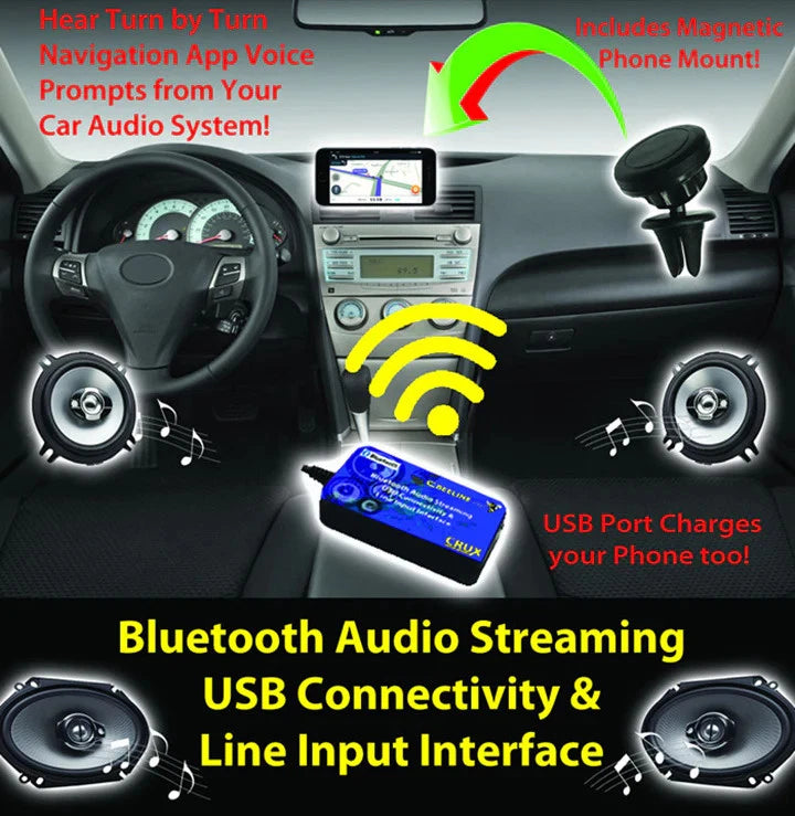 Crux BTSTY1 Bluetooth Streaming Adapter for Toyota Scion (1998–2004)