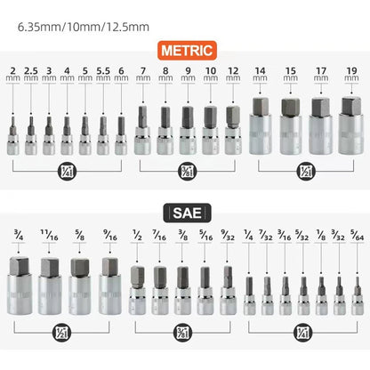 Socket Drive Size Bit Socket Assortment Tool Kit for