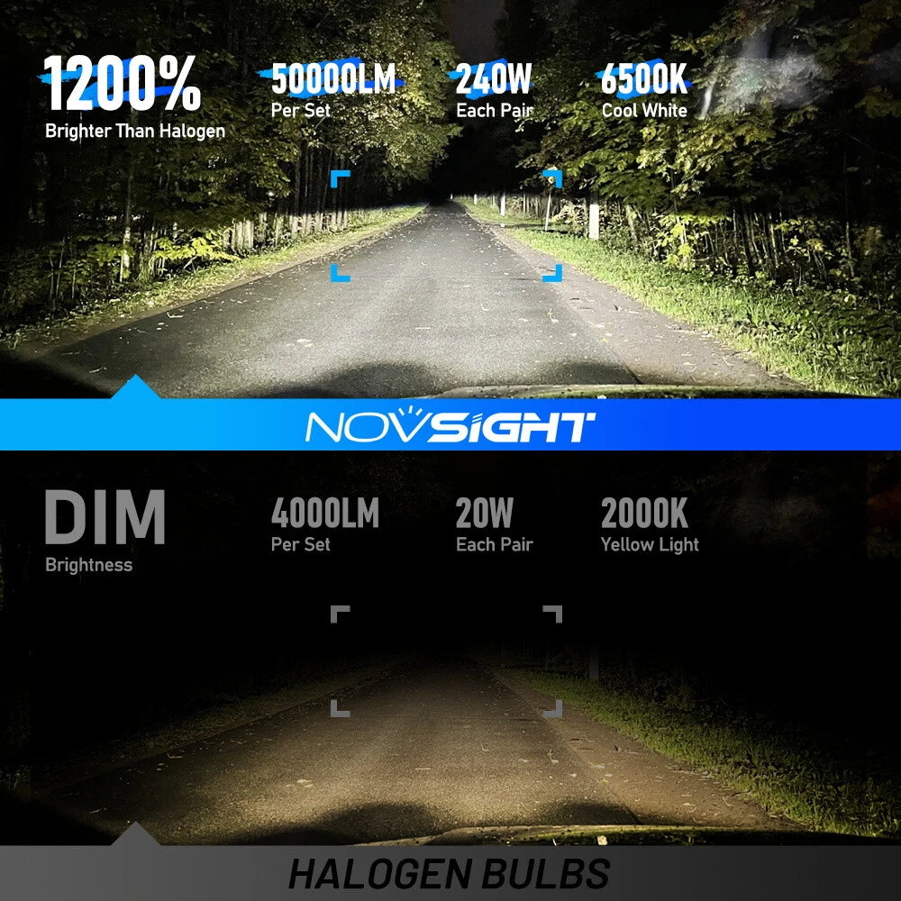 9005 + H7 Combo Front LED Headlight Bulbs Kit for