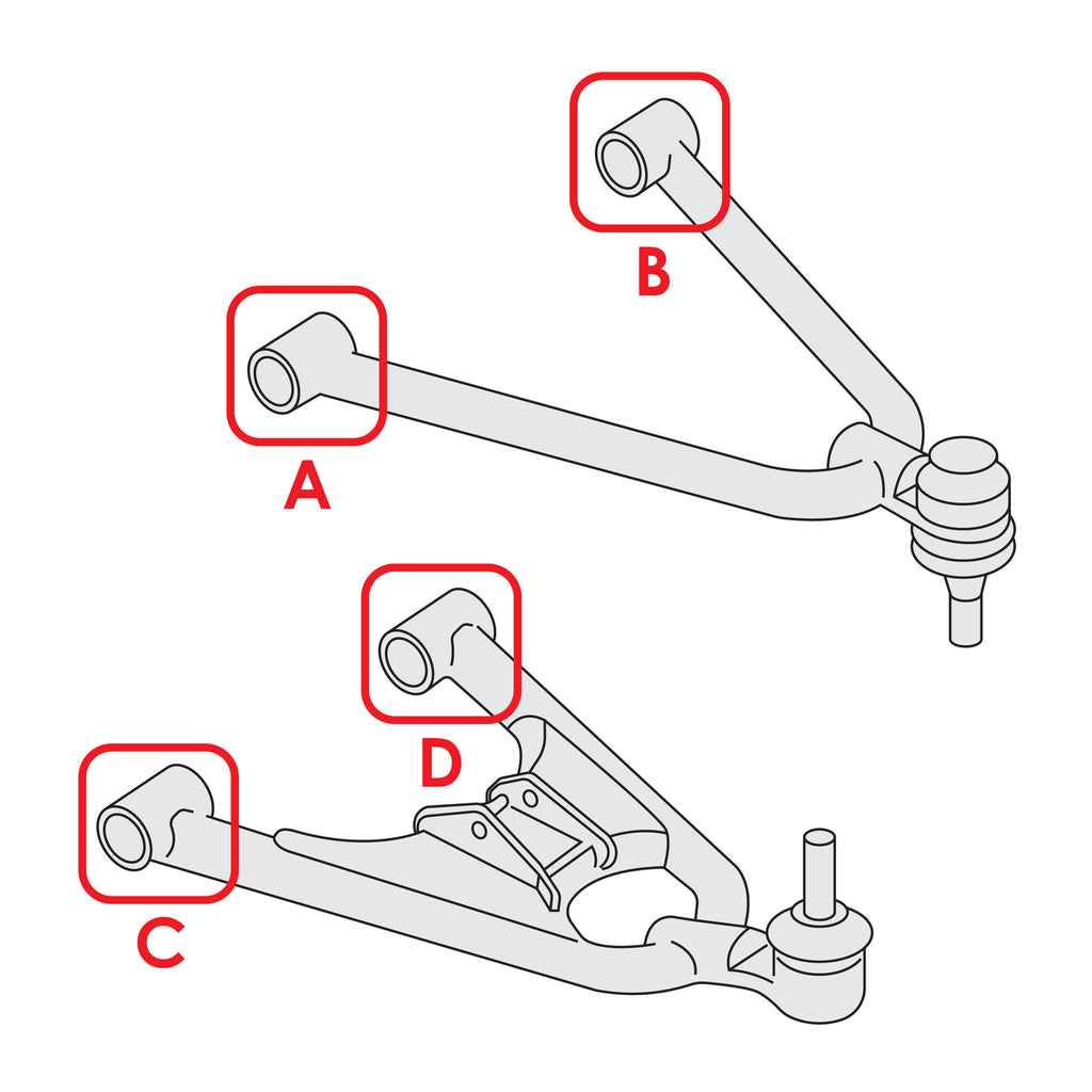 Front Lower A-Arm Bushing Replacement for Can-Am Quest 500 650 (2002–2004)
